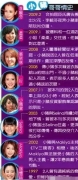 档名 : 6b313972.jpg
档案大小 : 56KB
维度 : 233x536
新增日期 : 九月 21, 2020 6b313972.jpg