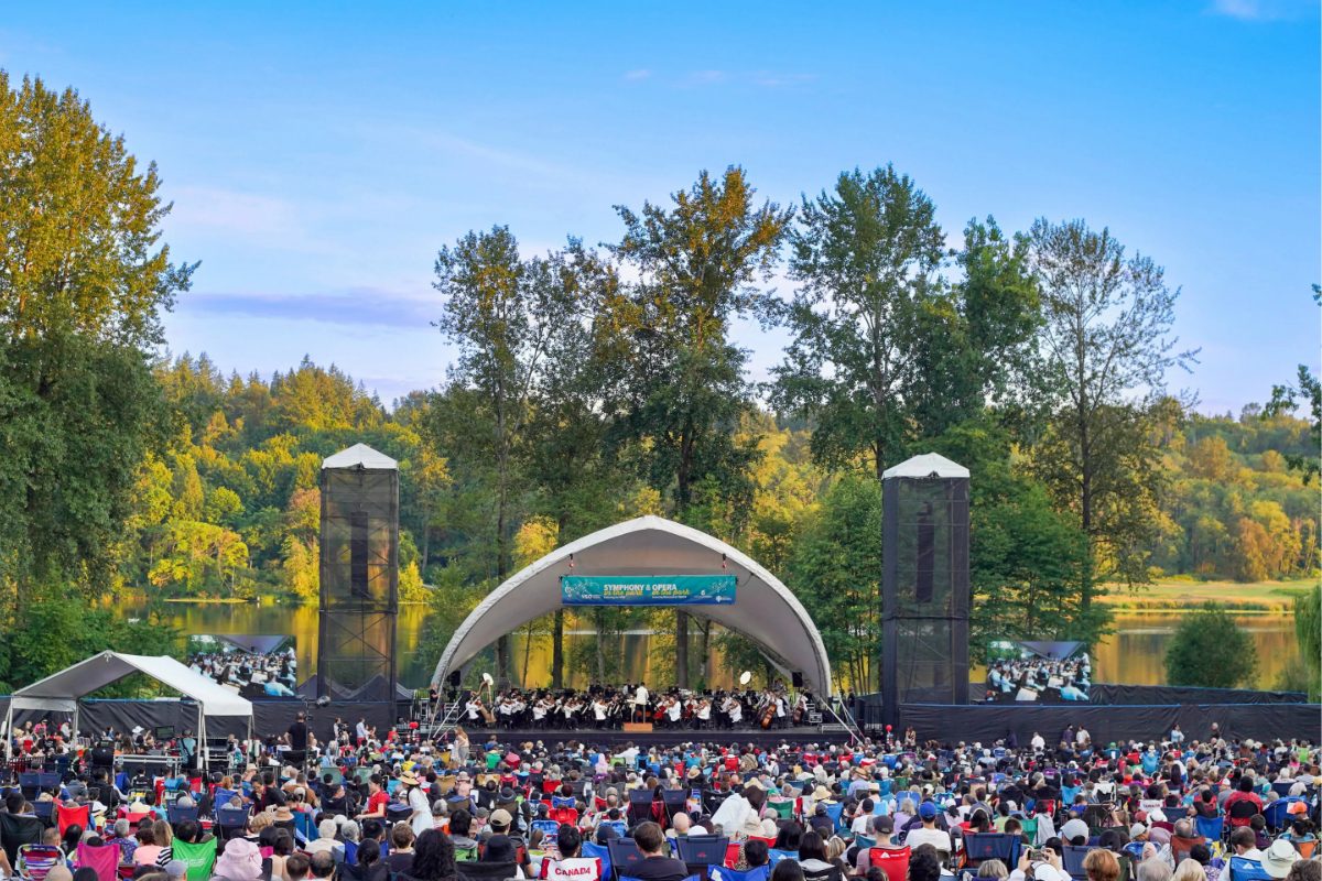 fun things to do july metro vancouver