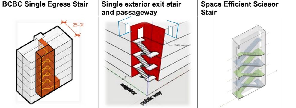 �΂�������ژ��ݺ�ͨ�����g��Ч����