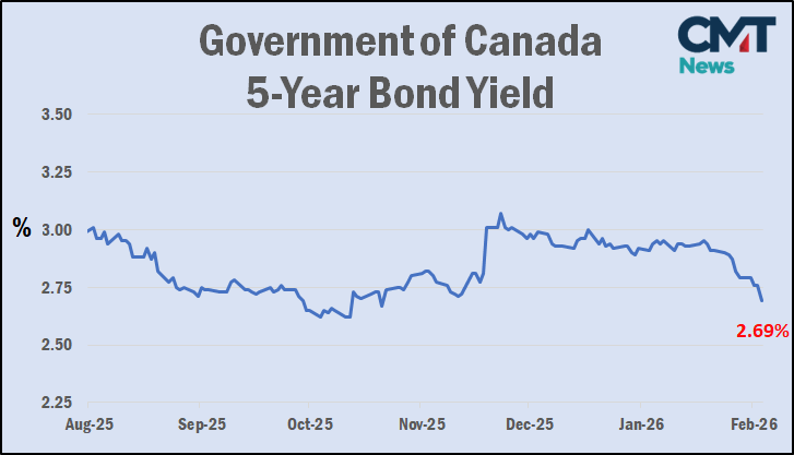 5���ڂ�ȯ������