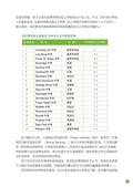 images/magazine/book1/p125.jpg