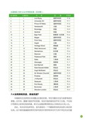images/magazine/book1/p129.jpg