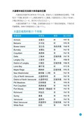images/magazine/book1/p19.jpg