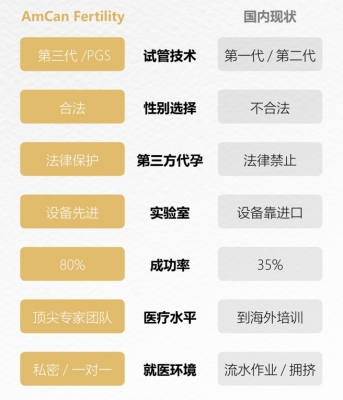 һ^DƬ
 ============== 
