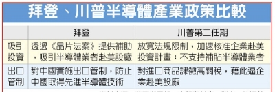 ��һ���^�������DƬ
 ============== 
