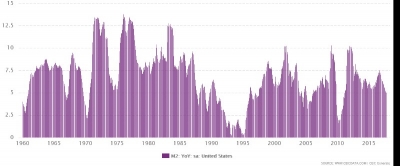 ��һ���^�������DƬ
 ============== 
