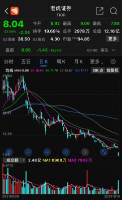 ��һ���^�������DƬ
 ============== 
