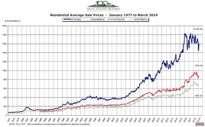 ��һ���^�������DƬ
 ============== 
