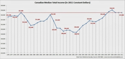 ��һ���^�������DƬ
 ============== 
