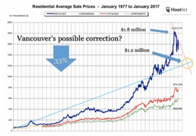 ��һ���^�������DƬ
 ============== 
