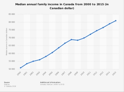 ��һ���^�������DƬ
 ============== 
