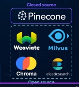 �ϴ�