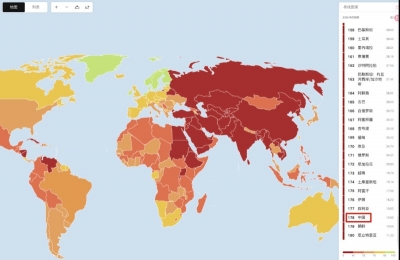 ��һ�¹ۿ�����ͼƬ
 ============== 
